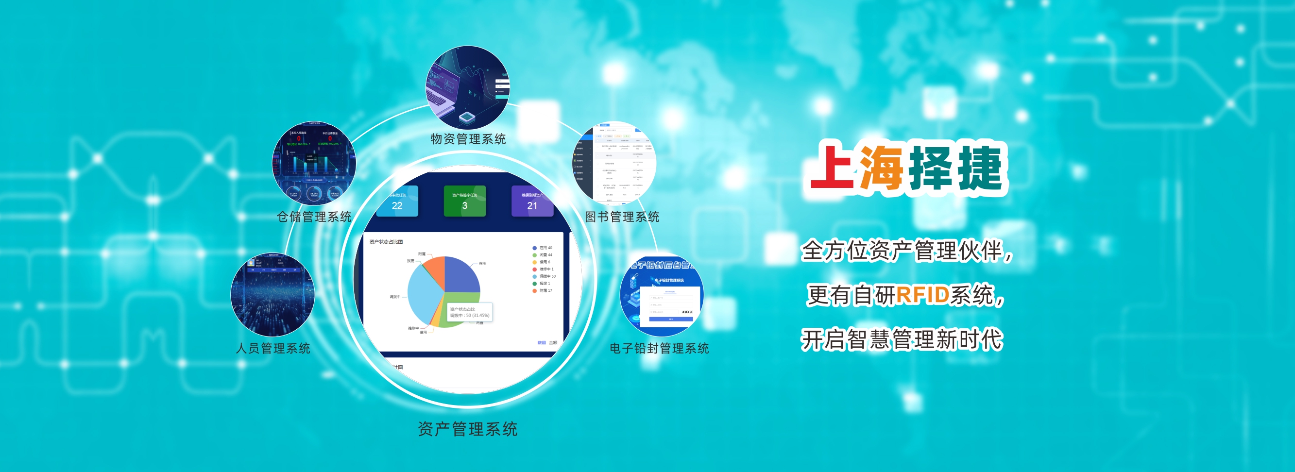 RFID软件图