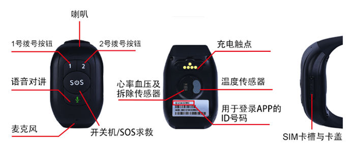 GPS 4G手环ZJGPS-03—上海择捷智能科技有限公司