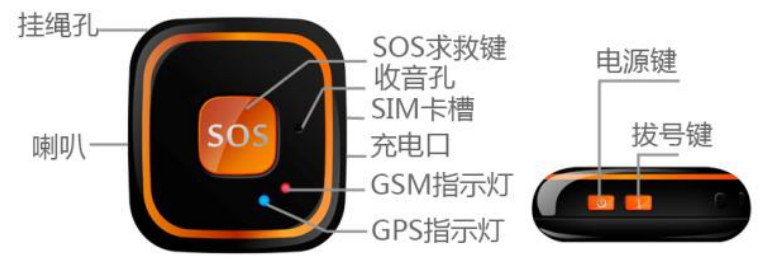 GPS SOS定位吊坠ZJGPS-07