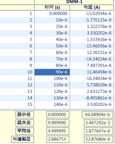 铅封有源标签ZJA18