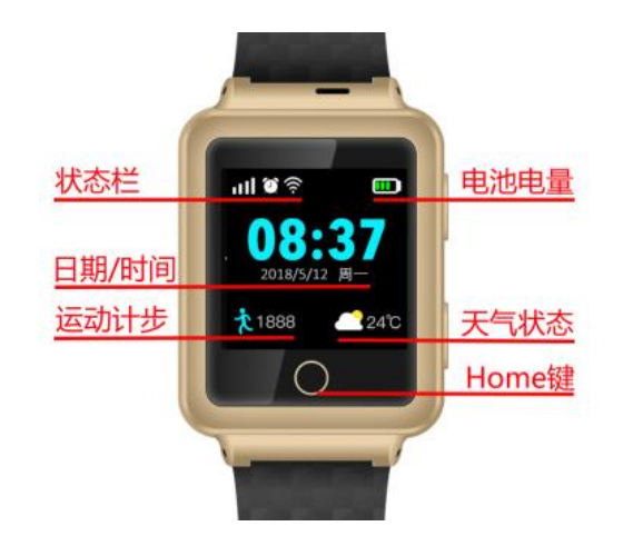 GPS老人儿童定位手表ZJGPS-04
