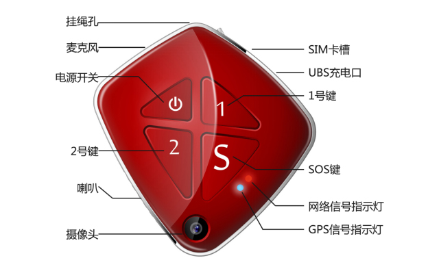 GPS 3G定位拍照吊坠ZJGPS-06