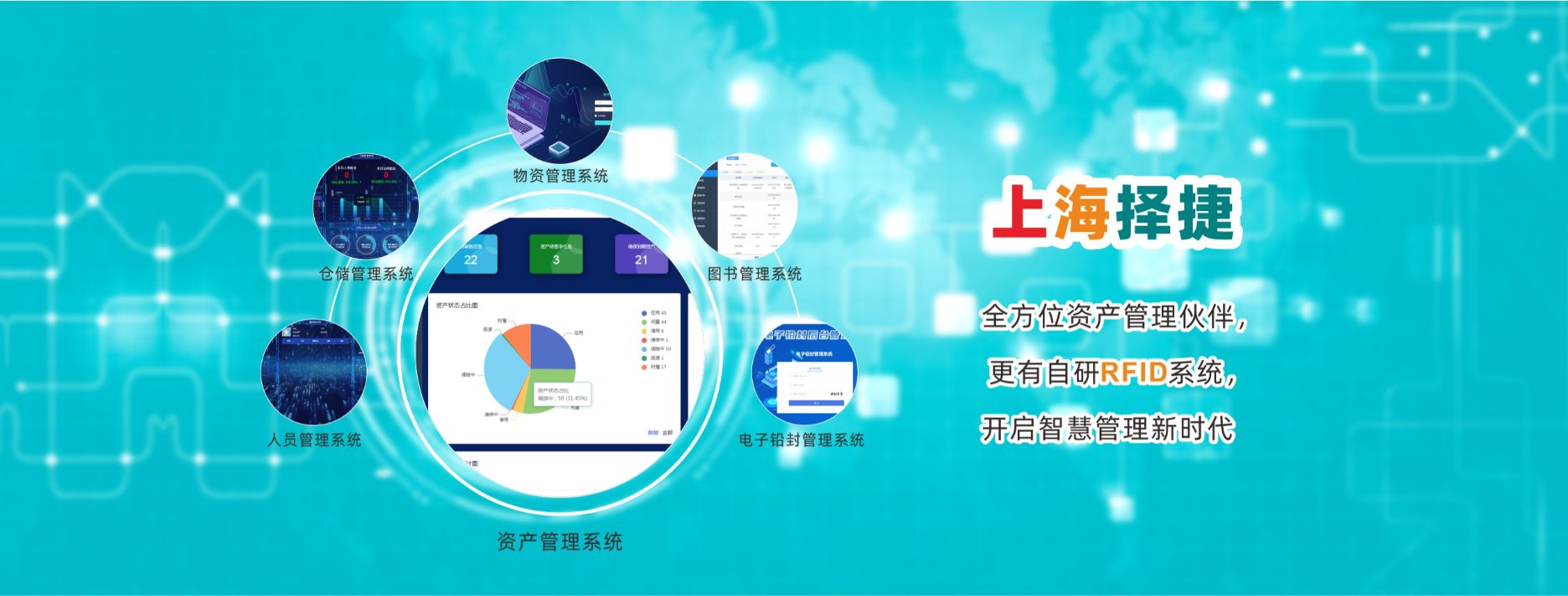 物流与供应链