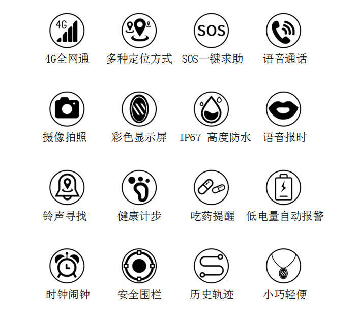 GPS 4G吊坠定位器ZJGPS-02主要功能