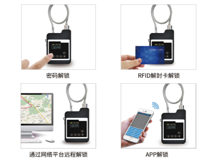 GPS电子锁ZJZNS05 80*115*45MM产品展示图