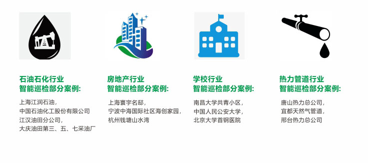 择捷智能巡检管理系统演示图35