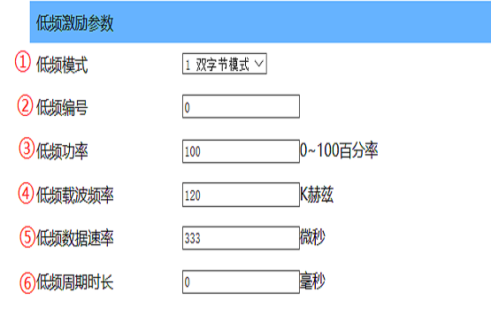 简便安装基站产品展示图6