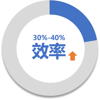  RFID资产管理系统演示图16