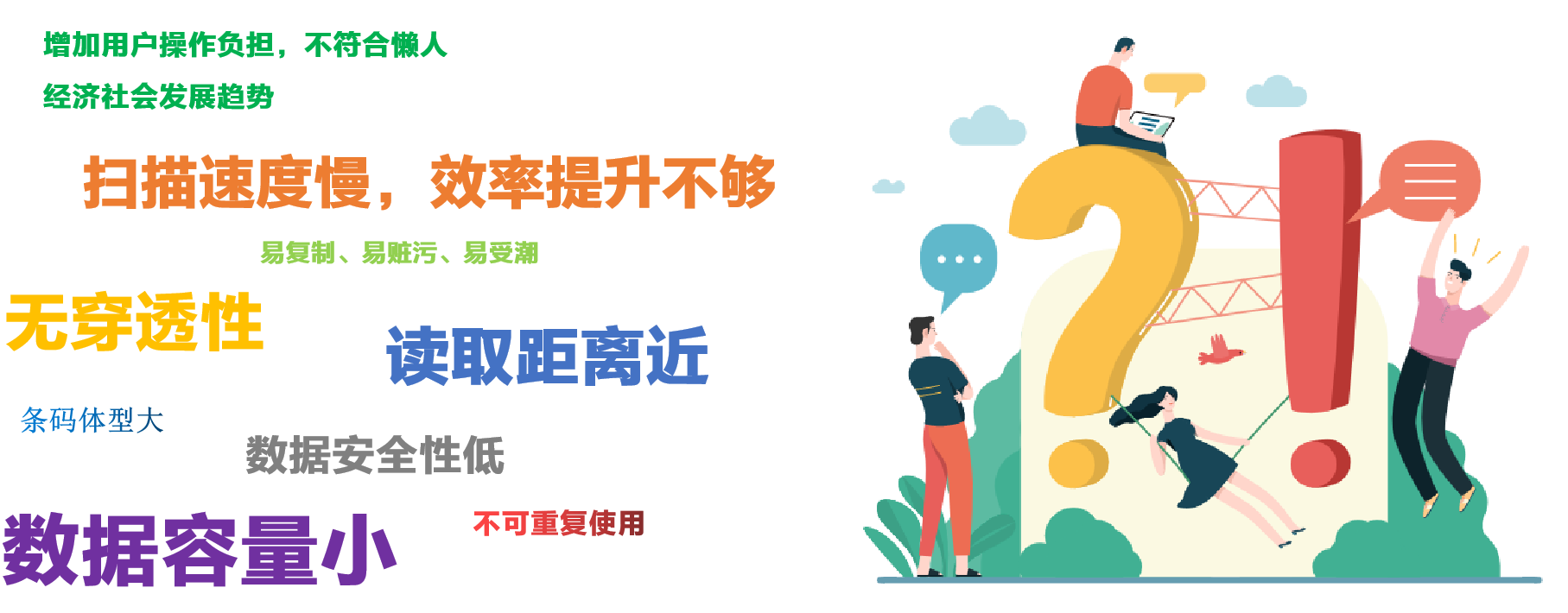 选 RFID 资产管理系统,资产全生命周期被<span style=