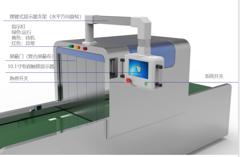 RFID隧道机ZJTD03展示图2