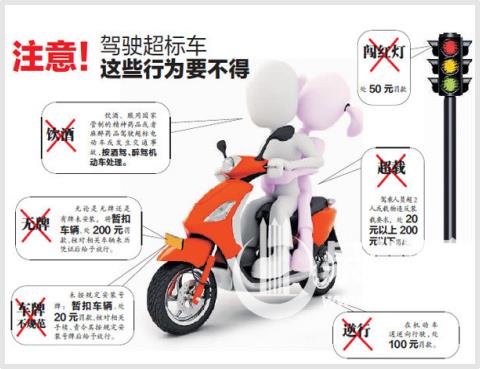 择捷智慧电动车防盗系统产品示意图2