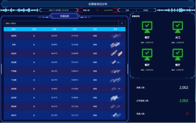 疫情防控管理系统产品演示图18