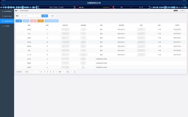 疫情防控管理系统产品演示图23