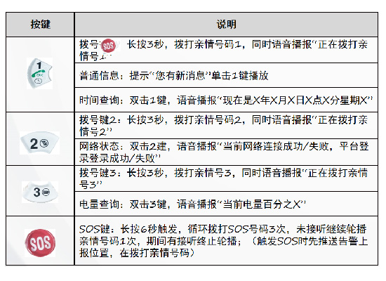择捷家校通管理平台解决方案产品演示图34