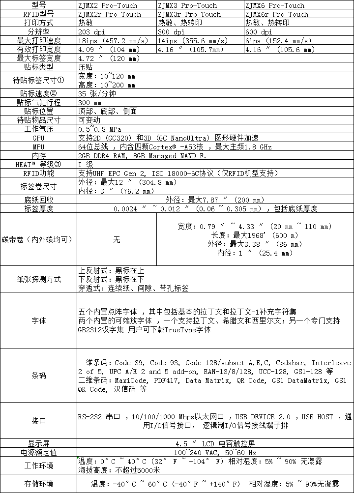 智能高效!工业级自动化贴标系统,无缝对接工业流程,实现全自动化<span style=