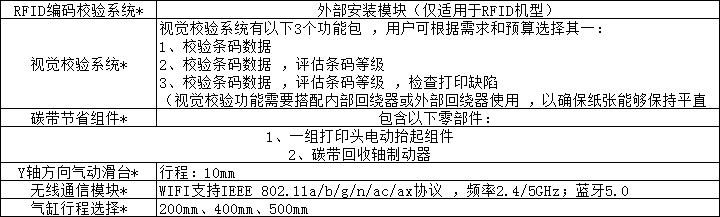 工业级自动化贴标系统