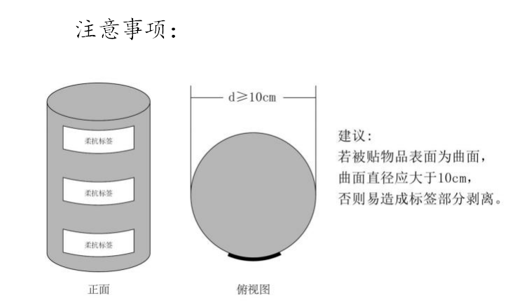 柔性抗金属标签可打印美标示意图4