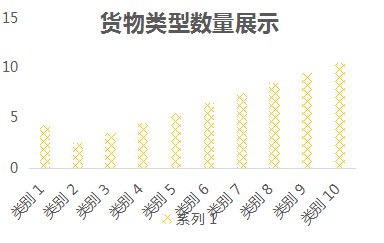 RFID智能仓储管理系统产品示意图15