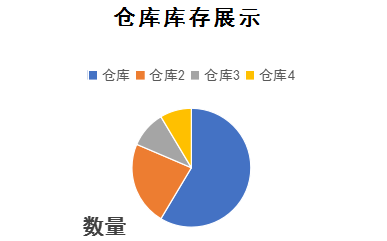 RFID智能仓储管理系统产品示意图17