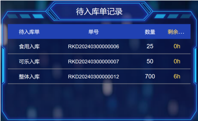 RFID智能仓储管理系统产品示意图22