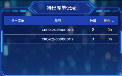 RFID智能仓储管理系统产品示意图25