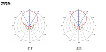 RFID智能仓储管理系统产品示意图45
