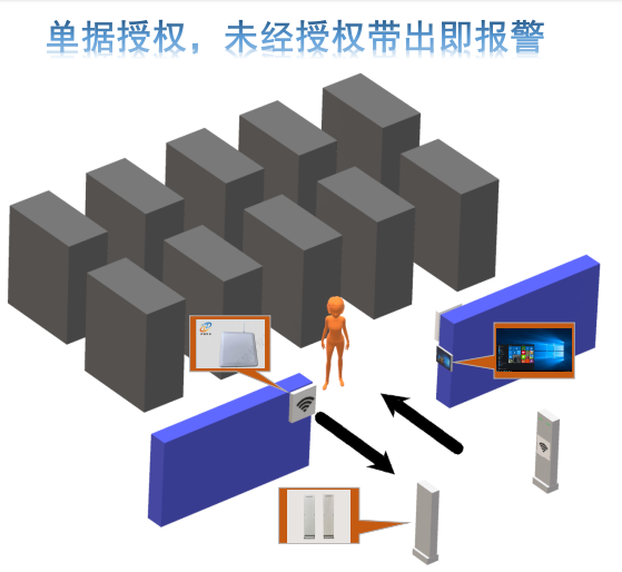 物资管理系统产品示意图13