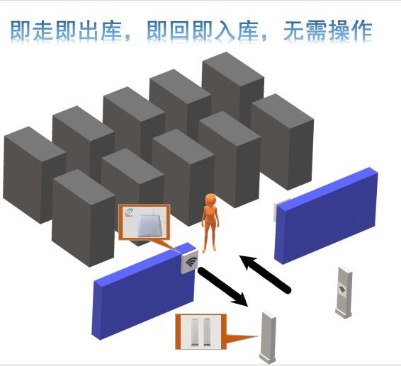 物资管理系统产品示意图6