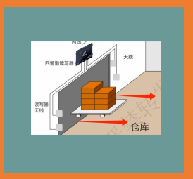 物资管理系统产品示意图8