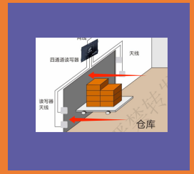 物资管理系统产品示意图9