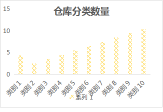 物资管理系统产品示意图22