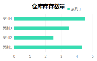 物资管理系统产品示意图24
