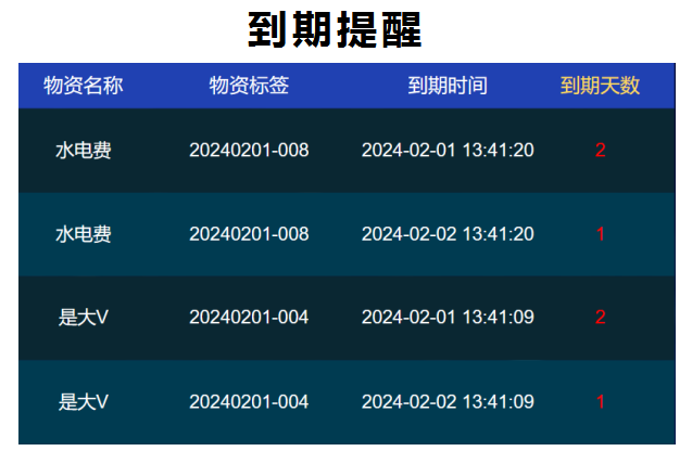 物资管理系统产品示意图25